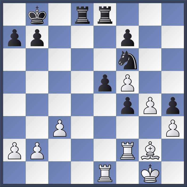 Anish Giri Leinier Dominguez Perez 27 11 23