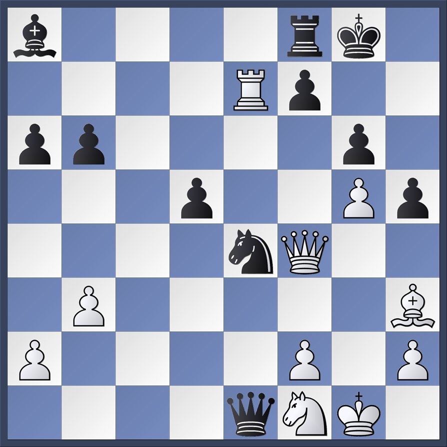 Anish Giri Levon Aronian 12 7 2025