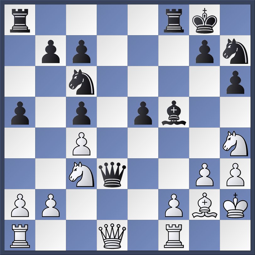 D Gukesh Santosh Gujrathi Vidit 11 7 2024