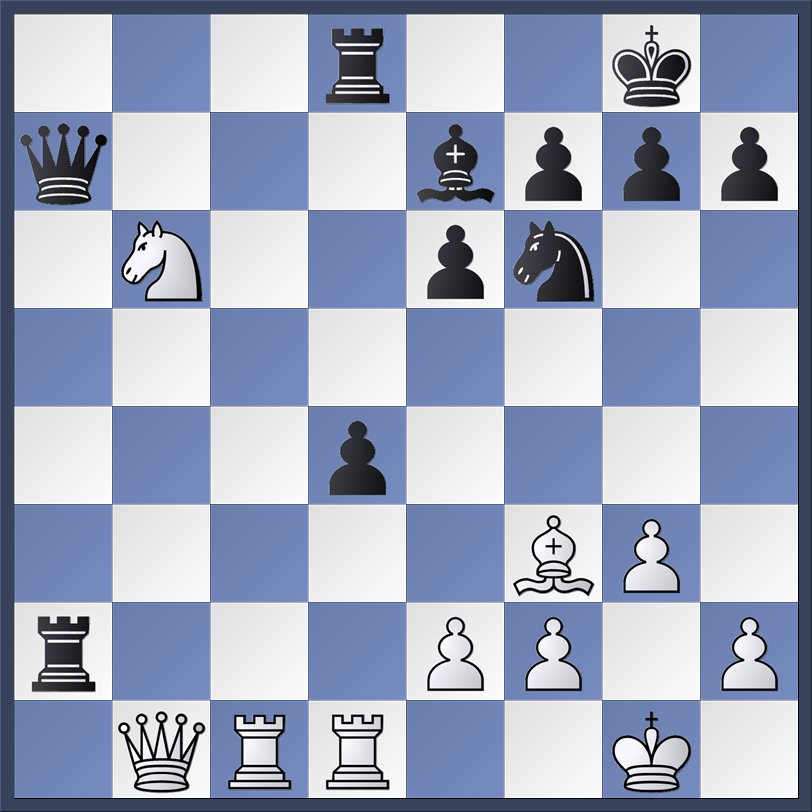 Domaraju Gukesh Ding Liren 5 12 2024