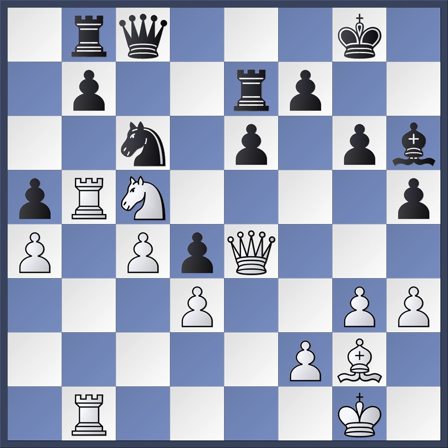 Domaraju Gukesh Ding Liren 8 12 2024