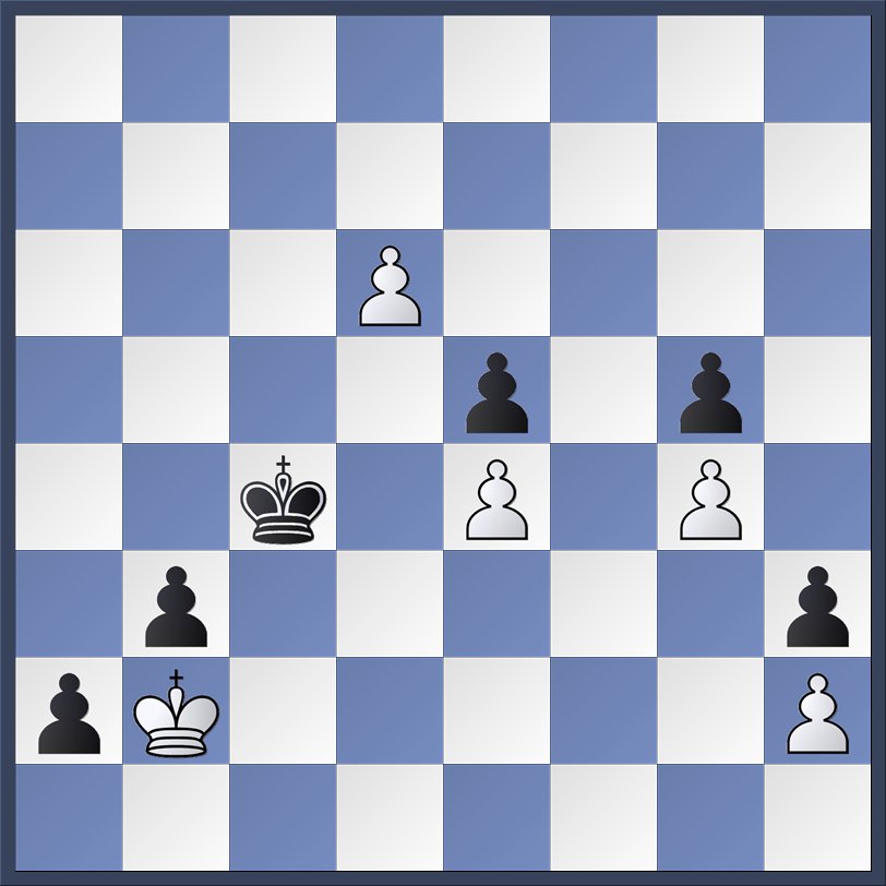 Erigaisi Arjun Magnus Carlsen 1 8 2024