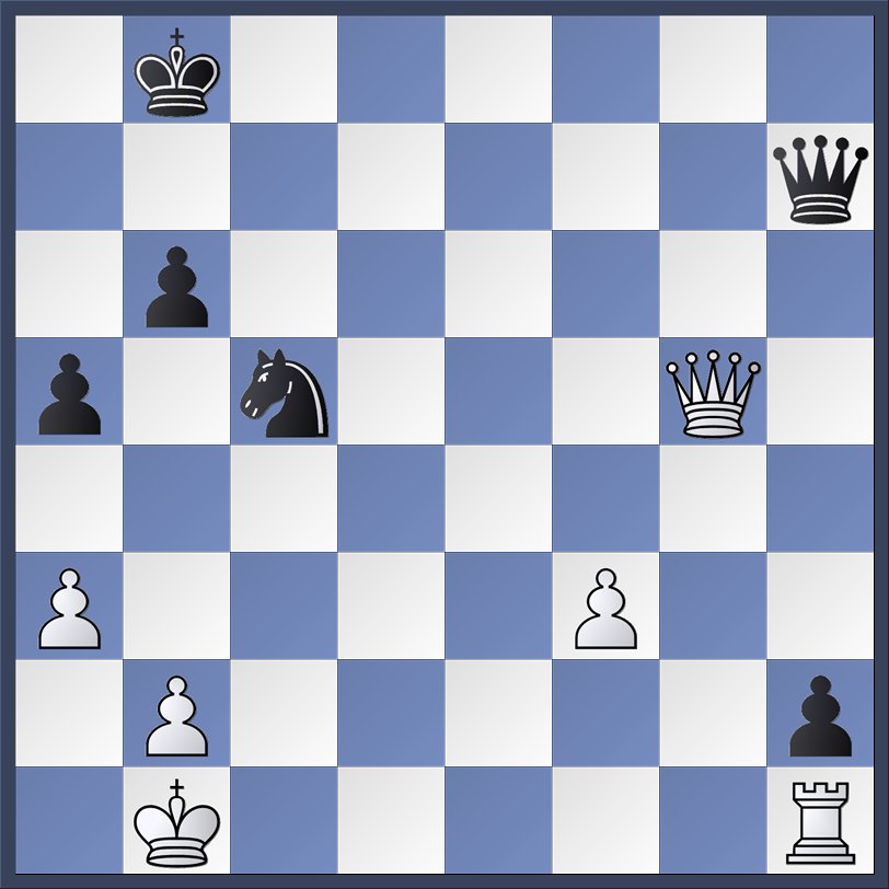 Fabiano Caruana Ian Nepomniachtchi 21 4 2024