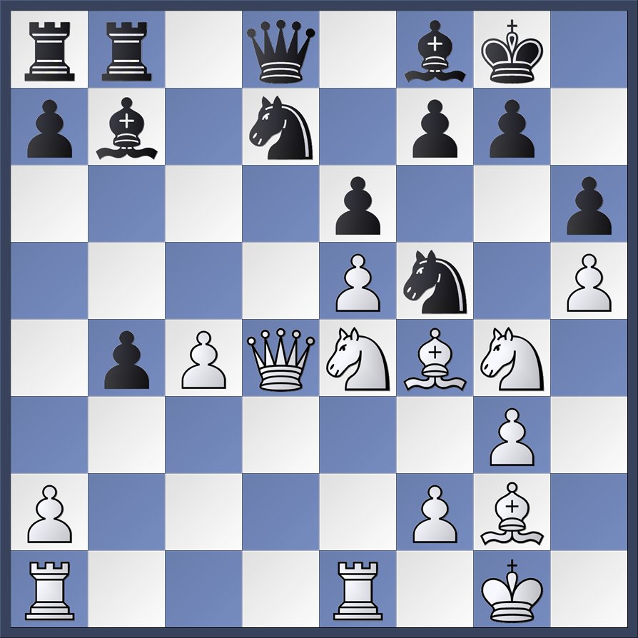 Gukesh Dommaraj vs Rafiee Makan 2019