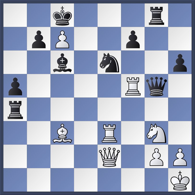 Jorden Van Foreest D Gukesh 19 1 2024