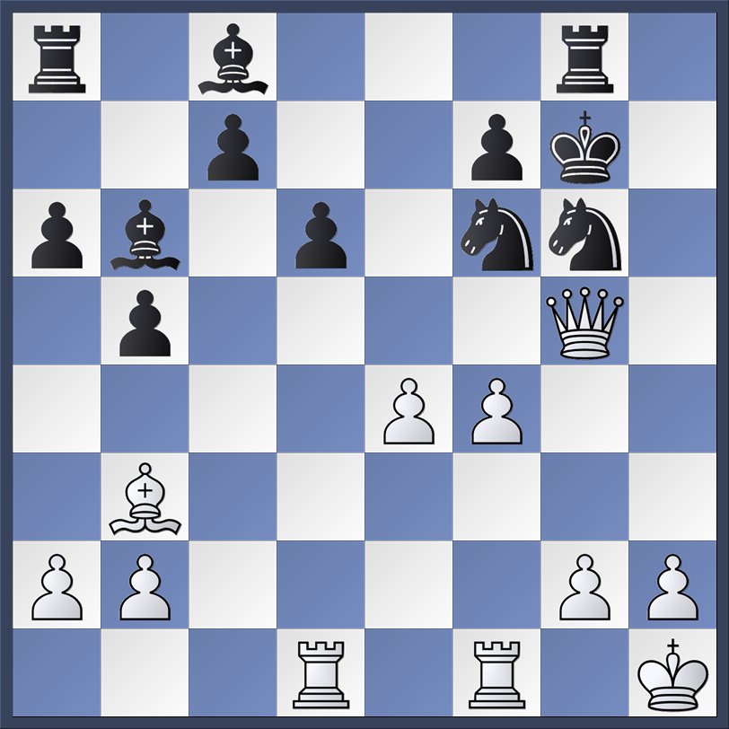 Kirill Shevchenko Peter Svidler 23 7 23