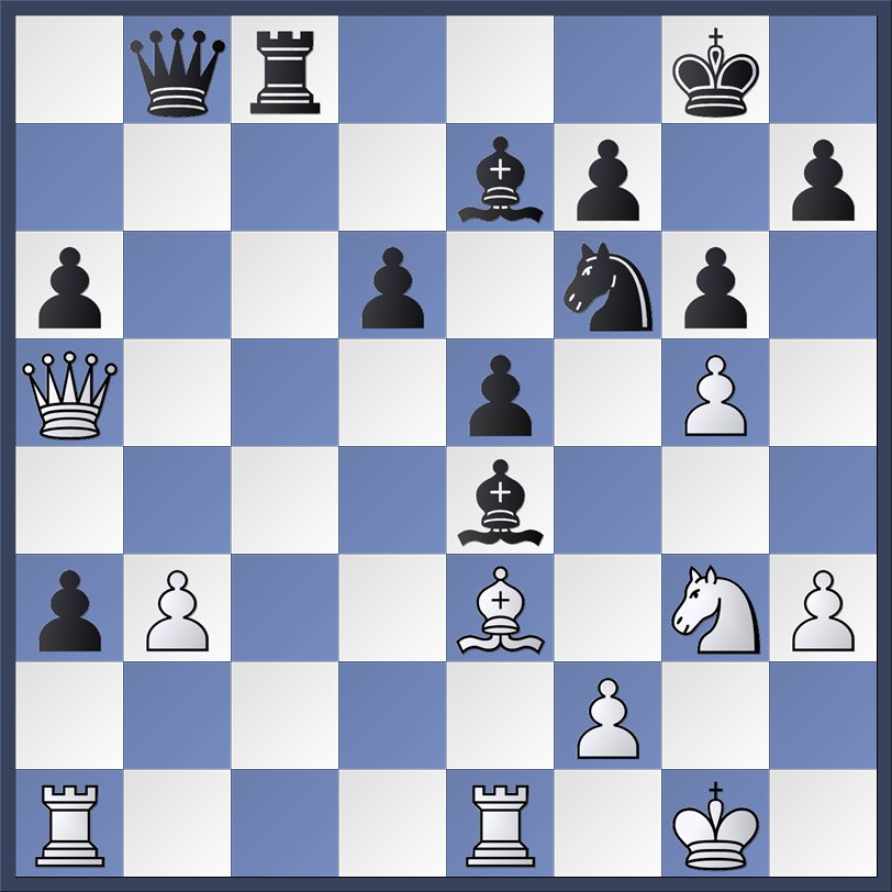 Magnus Carlsen Liren Ding 29 8 2019