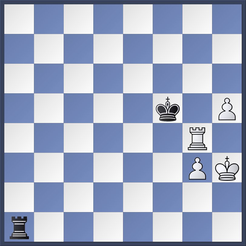 Magnus Carlsen Nodirbek Abdusattorov 9 6 23