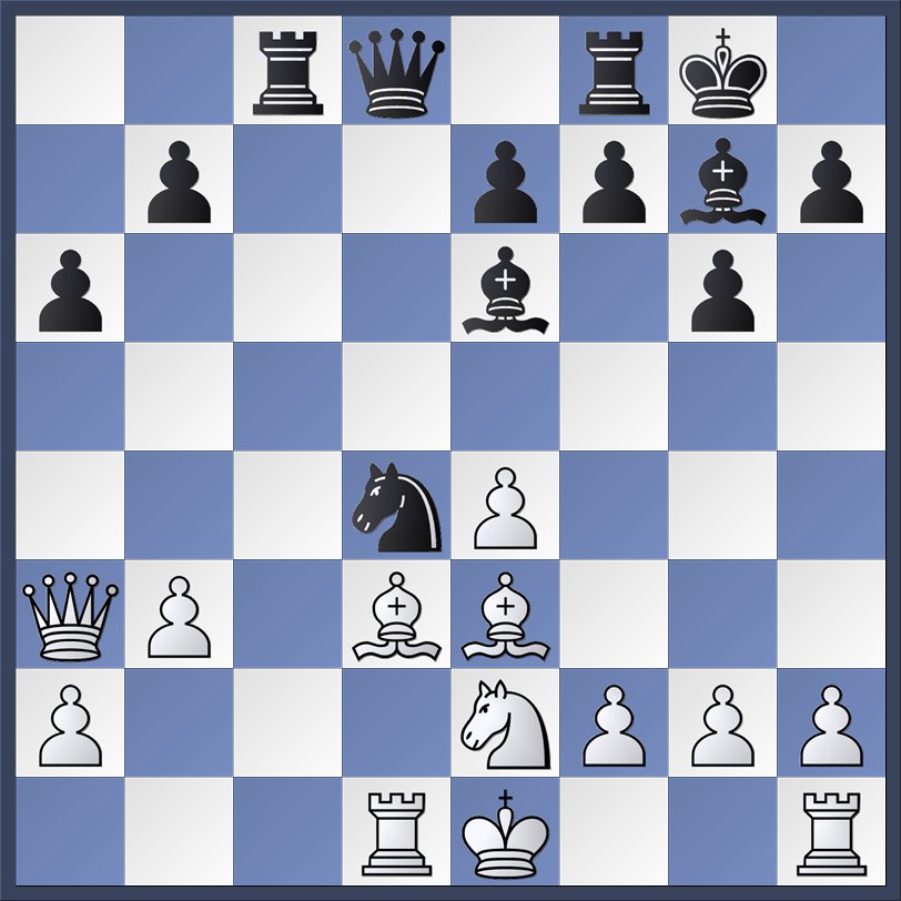 Magnus Carlsen Vasyl Ivanchuk 23 1 2024