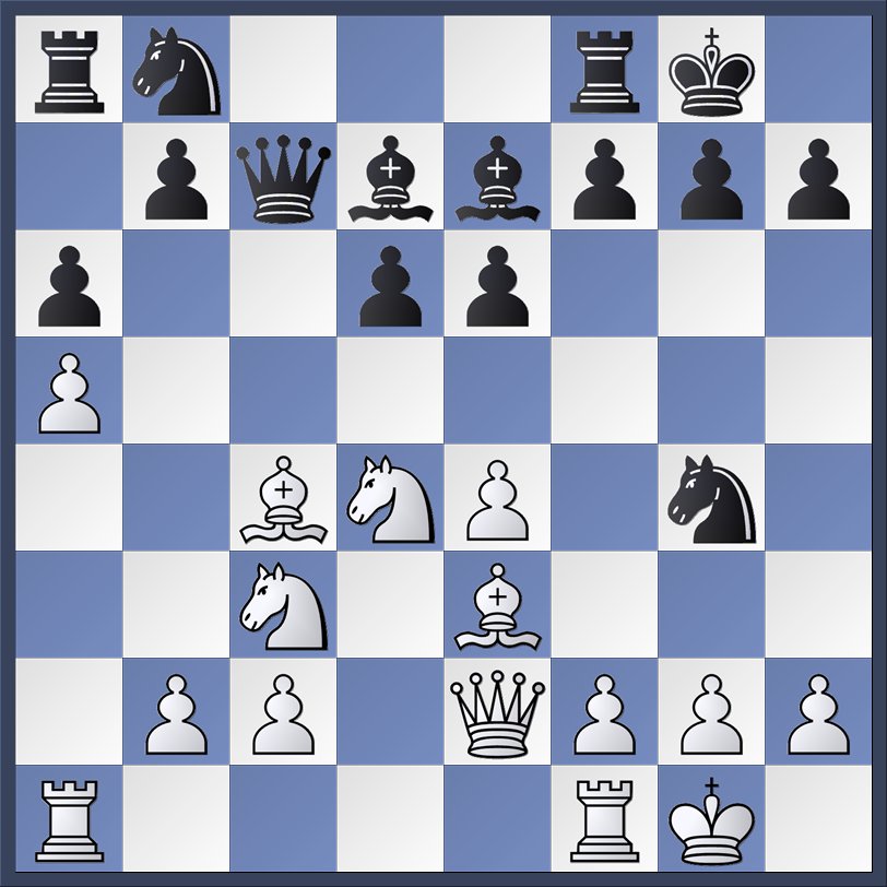 Magnus Carlsen Vincent Keymer 5 10 23