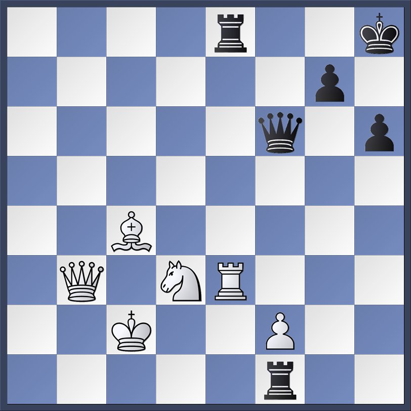 Max Warmerdam Nodirbek Abdusattorov 24 1 2024