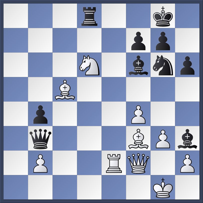 Nodirbek Abdusattorov R Praggnanandhaa 4 3 2024