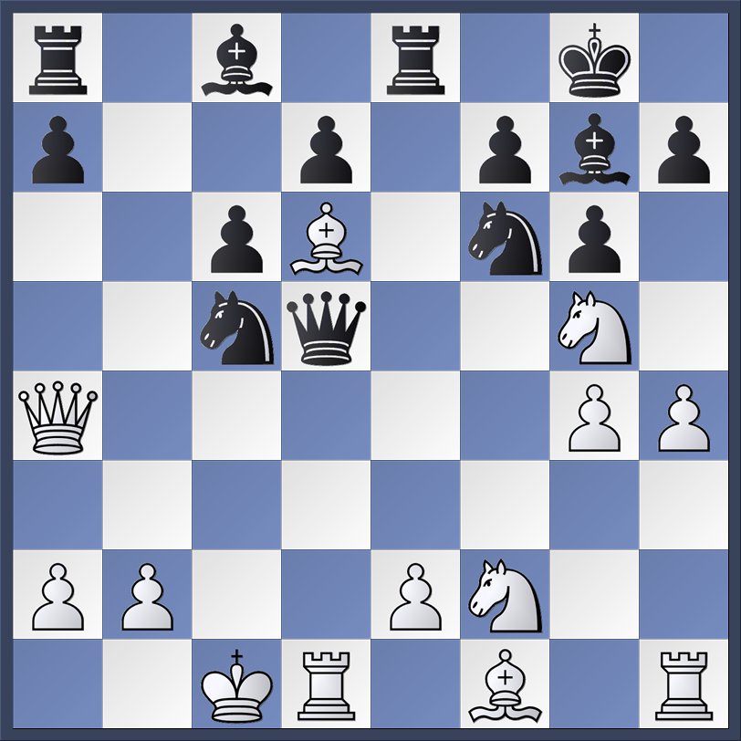 Parham Maghsoodloo Nodirbek Abdusattorov 15 1 2024