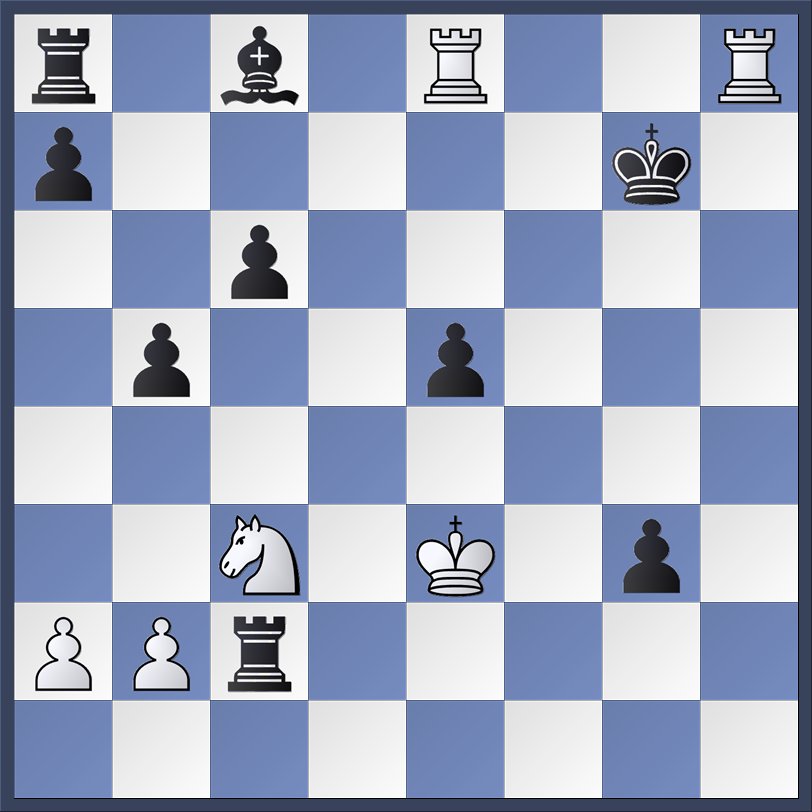 R Praggnanandhaa Richard Rapport 1 3 2023