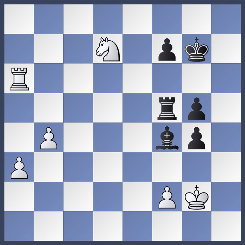 R Praggnanandhaa Nijat Abasov 11 4 24