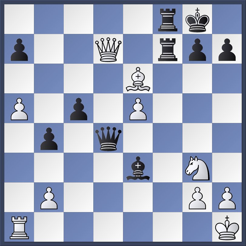 Rameshbabu Vaishali Alexander Donchenko 17 7 2024