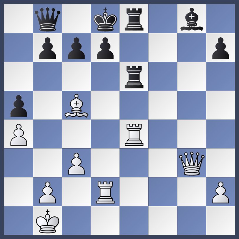 Vincent Keymer Levon Aronian 11 2 2024