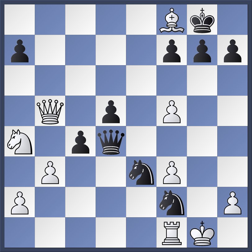 Vladimir Fedoseev Aleksandar Indjic 20 11 024